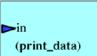 print_data diagram