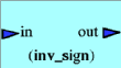 inv_sign diagram